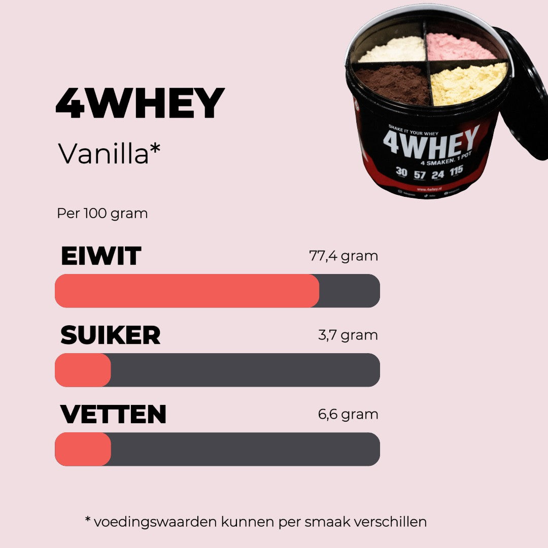 whey proteine meerdere smaken